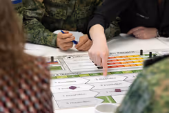 Een bordspel met paarse steentjes erop en een hand die wijst e meer handen van deelnemers.